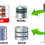SQL Server Database backups: Third party backup tools
