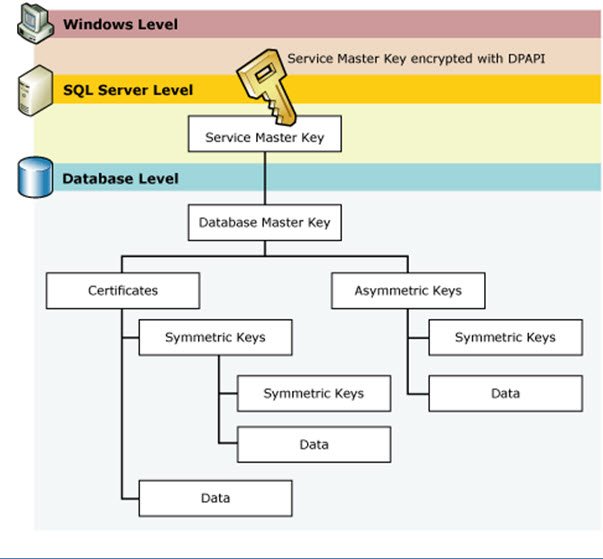 how to buy dba crypto